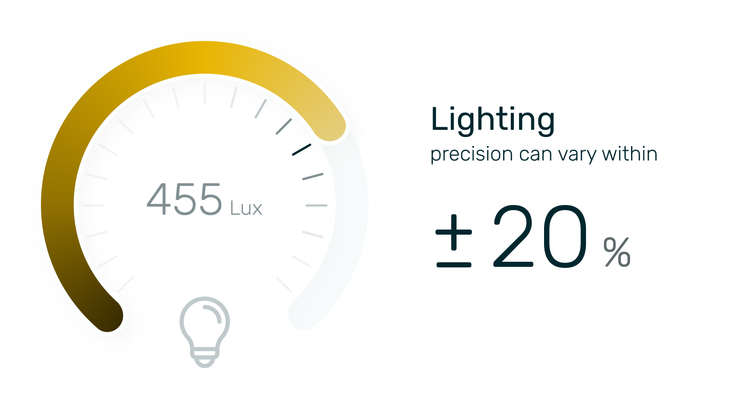 Lighting: precision can vary within plus or minus 20 %.