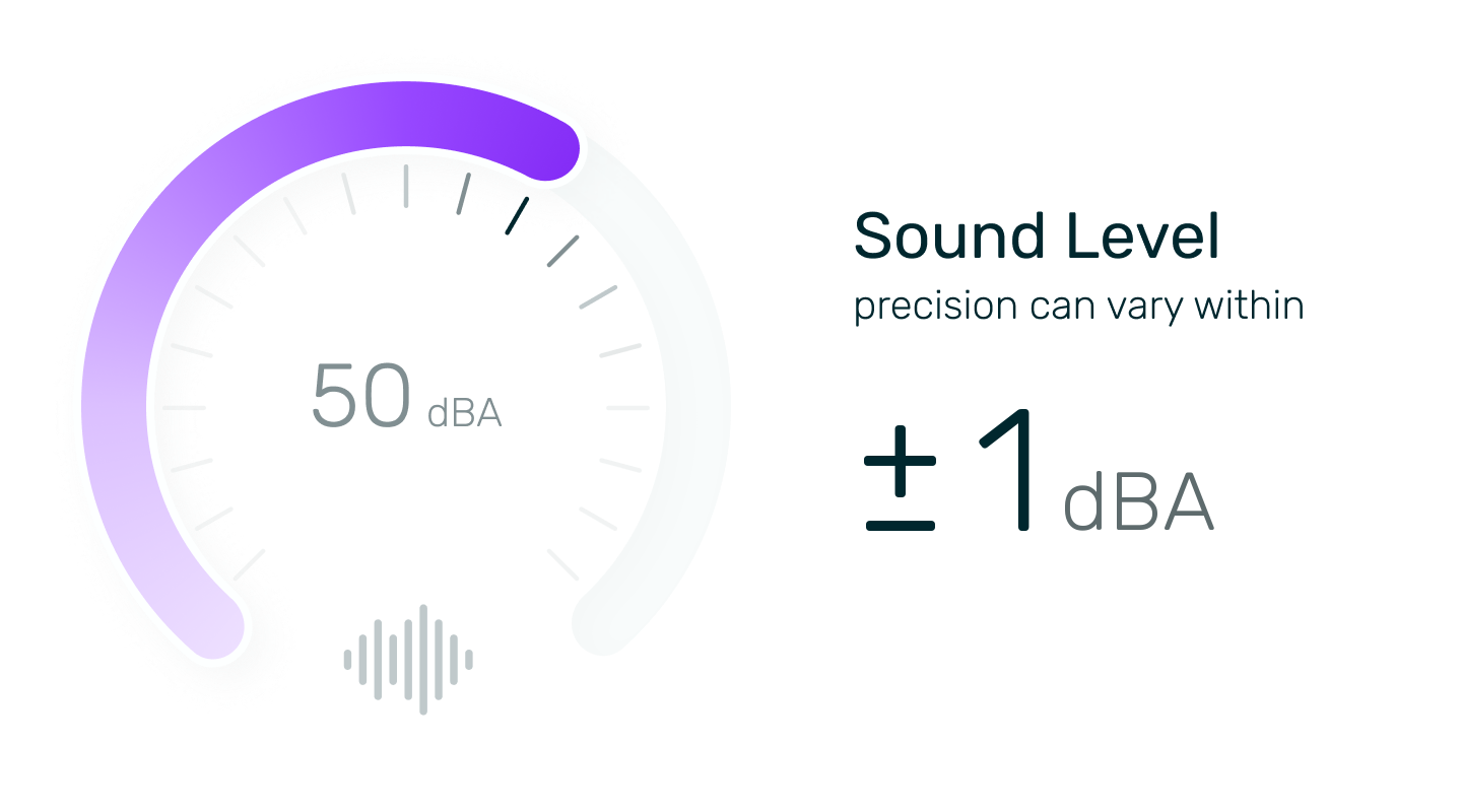 Sound level: precision can vary within plus or minus 1 dBA.