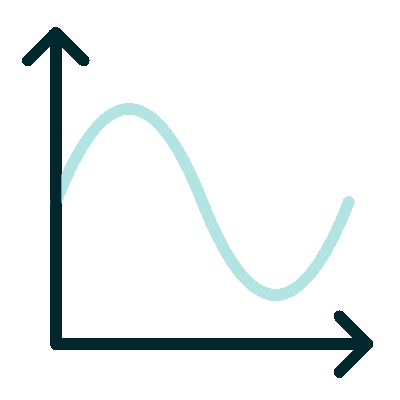 wired-outline-2164-plot