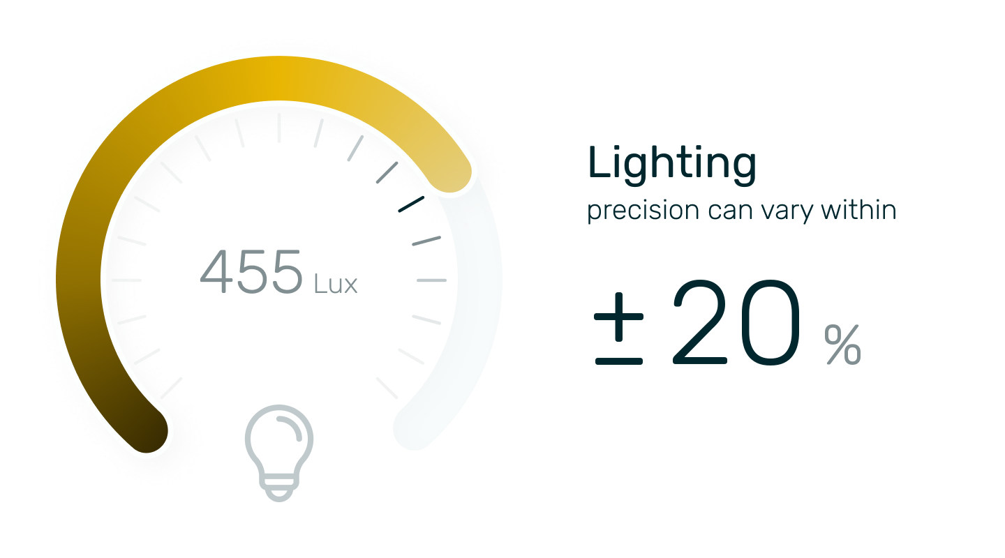 Lighting: precision can vary within plus or minus 20 %.